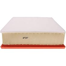 iFJF CA5876 Engine Air Filter Replacement for Dodge Sprinter 2500 3500 2.7L L5 2003-2006 Replaces 5103555AA 0030948304