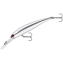 Bandit Lures Multi-Species Minnow Jerkbait Fishing Lure