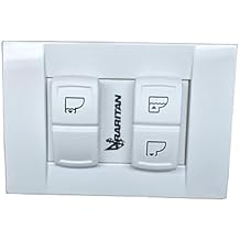 Raritan Multifunction Flush Panel [221600]
