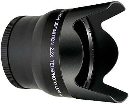 2.2X High Grade Telephoto Lens for Panasonic Lumix DMC-FZ1000