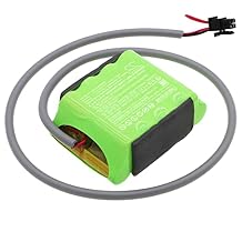 FITHOOD Battery Replacement for Velux Integra Solar Rolladen KSX 100K Dachfenster Solarfenster HHR-210AH GP2100AFHT 832817 865103 (2000mAh/10.8V)