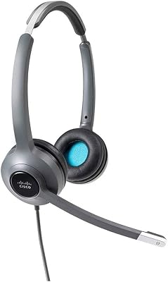 Cisco Headset 522, Wired Dual On-Ear 3.5mm Headset with USB-C Adapter, Charcoal, CP-HS-W-522-USBC