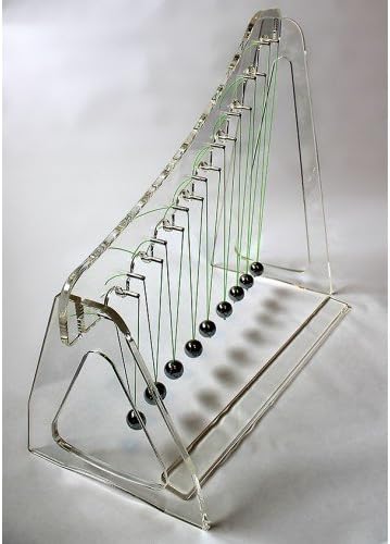 Acrylic Wave Pendulum