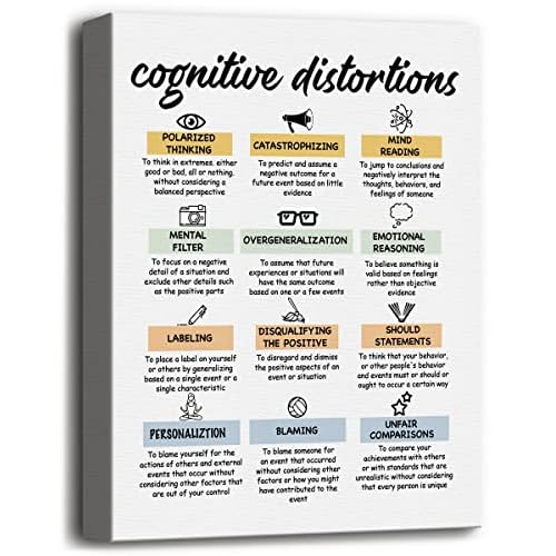 Cognitive Distortions Therapy CBT Canvas Wall Art Decor, School Psychologist Canvas Prints Poster Office Decor, Counselor Office Decor, Psychologist CBT Bias Anxiety Social Worker 12x15