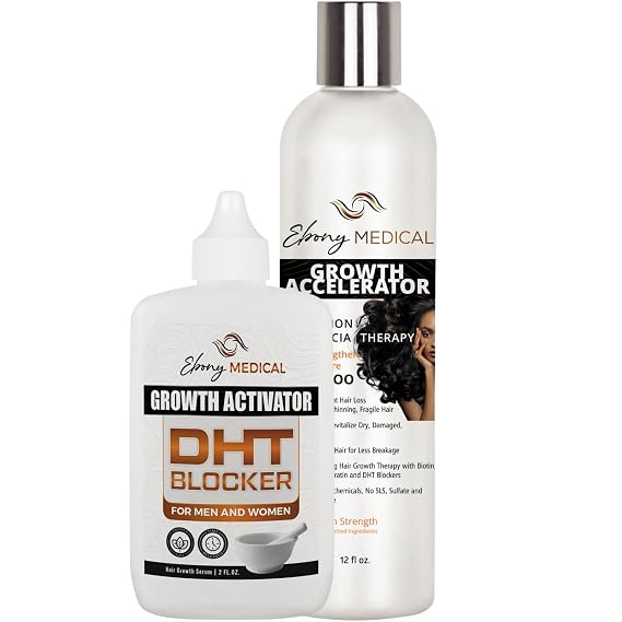 Ebony Medical Hair Regrowth Pack