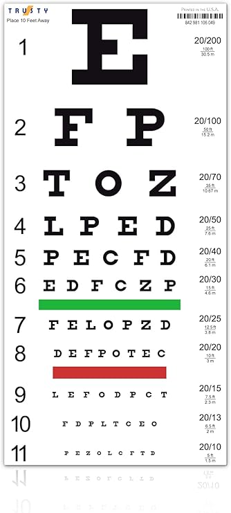 Trusty Snellen Eye Chart for Eye Exams at 10 Feet