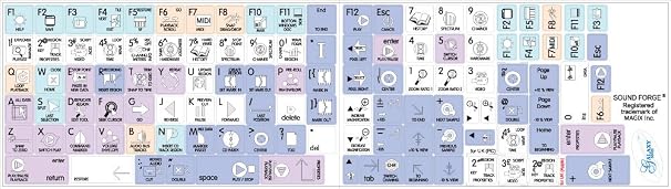 MAGIX SOUND FORGE GALAXY SERIES KEYBOARD STICKERS 12x12 SIZE