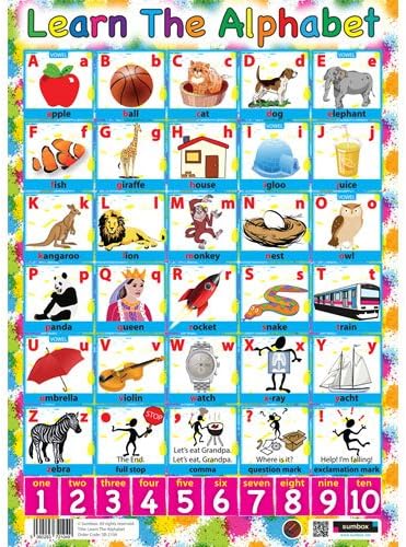 A3 Alphabet Poster – ABC Educational Wall Chart for Toddlers & EYFS, Letter Recognition Learning Aid