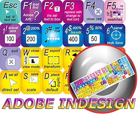 Adobe Indesign Keyboard Sticker