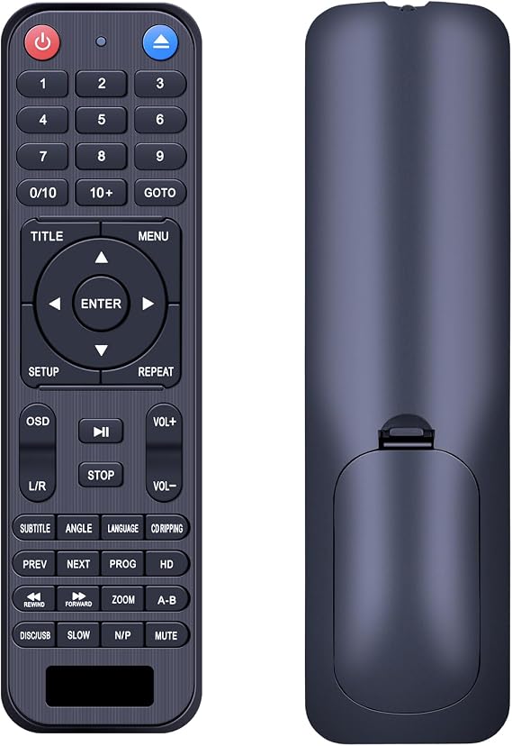Replacement Remote for ELECTCOM PRO ELC-225/ELC-008 DVD Player | Easy pairing,Responsive control