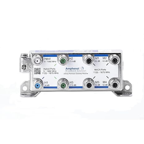 AMPHENOL IPGH3M4-VF Infinity Premise Docsis Passive 3 x HYBRID + 4 x MoCA Ports Splitter