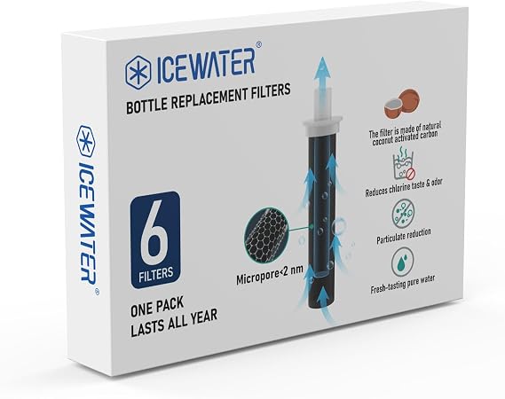 ICEWATER Water Bottle Replacement Filters, 6 Pack,1 Full Year Supply