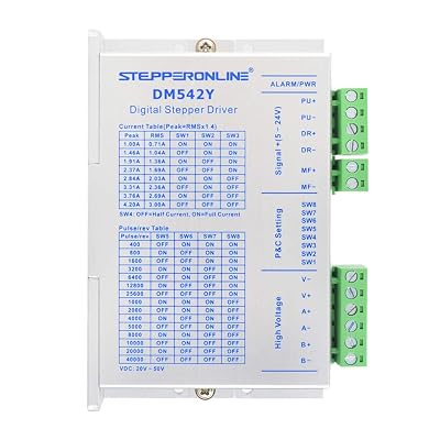 STEPPERONLINE Digital Stepper Motor Driver CNC 1.0-4.2A 20-50VDC for Nema 17, 23, 24 Stepper Motor