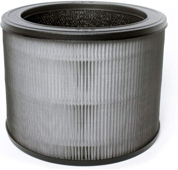 Winix Replacement Filter for Air Purifier O. All-In-One Filter Pre-Filter, HEPA Filter (99.97%) Carbon Filter and PlasmaWave Technology Compatible A330, A332, Zero Compact