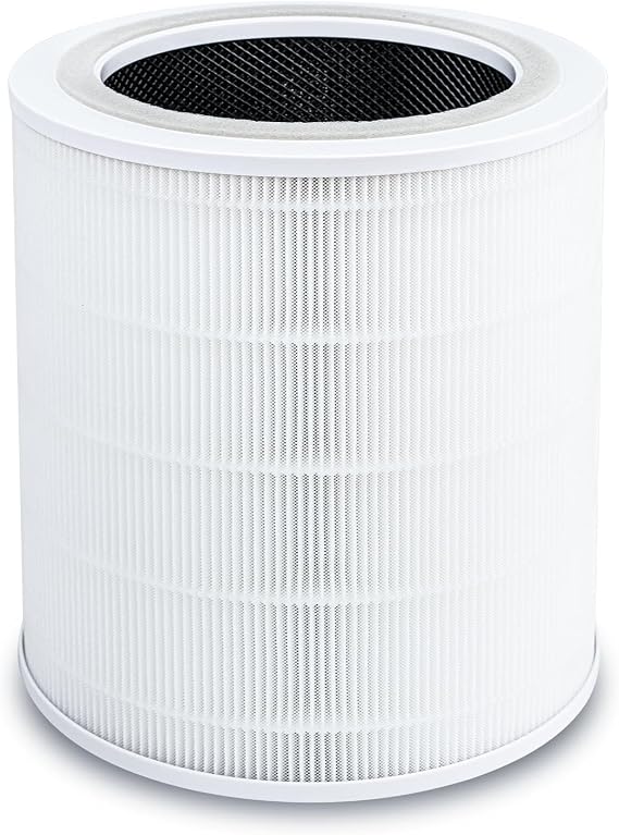 Core 400S Replacement Filter Compatible with LEVOIT Core 400S Smart Air Purifier, Core 400S-RF, H13 True HEPA & Activated Carbon Filter, White