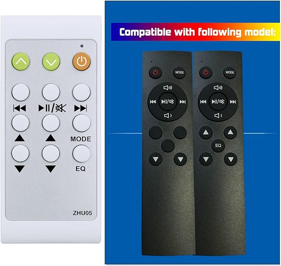 Replacement Remote Control for BAUHN Soundbar ACSB-0122, Groov-e SOUNDBAR75 GV-SB03, with Oversized Buttons