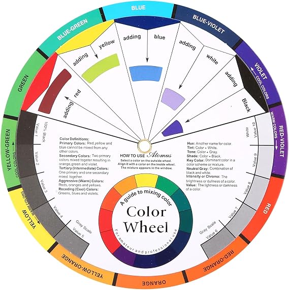 VBVOO Double-Sided Artist Colour Wheel 14 cm - Rotating Mixing Guide
