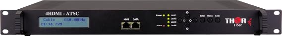 HDMI ATSC (8VSB) Modulator & IPTV Server 4 Ch