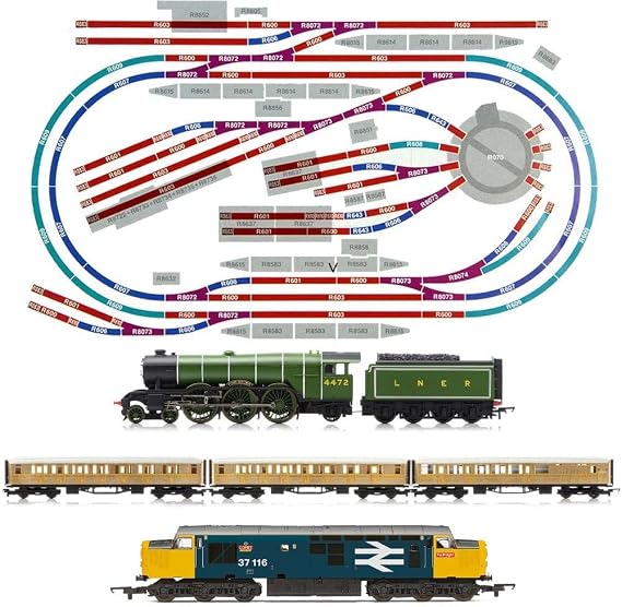 HORNBY Digital Train Set HL7 Layout 2 LOCOS Turntable R070