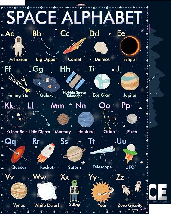 Space Alphabet and Astronaut Lost In Space Posters - Laminated 14x19.5 - Educational Chart, Classroom Poster and Decoration, Back to School Supplies, Learning Poster for Preschool, Kindergarten,