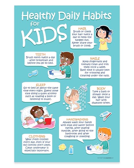 Safety Magnets ZOCO 7 Healthy Daily Habits Poster for Kids Laminated 12x18 Hygiene Chart for Preschool Elementary School Nurse Office Pediatric Health Decor for Classrooms Daycares Bathrooms