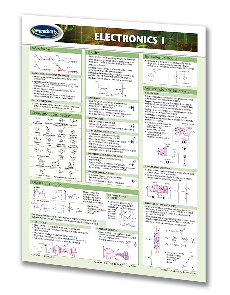 Electronics I Guide - Quick Reference Guide by Permacharts