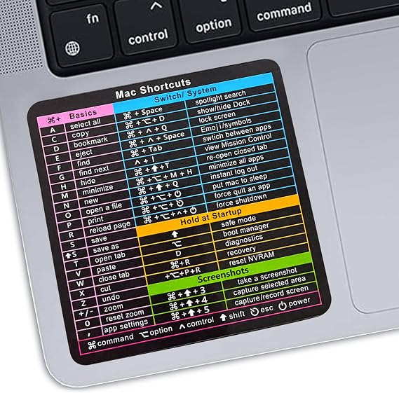 (3-Pack) Mac OS Shortcuts Sticker, 2026 New Keyboard Shortcut Decal for MacBook Air/Pro 13-16 inch M1/M2/M3/M4/M5, Waterproof Removable Shortcut Sticker, Black Colorful