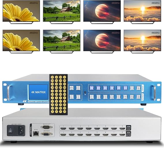 ICUIXIAN 8x8 HDMI Matrix Switch 4K@60Hz 4:4:4 YUV, HDMI 2.0, HDCP 2.2, 18Gbps, EDID, with WEB GUI+RS-232+Remote Control, 1U 19'' Rack HDMI Matrix 8x8 Supports 4K & 1080p Together