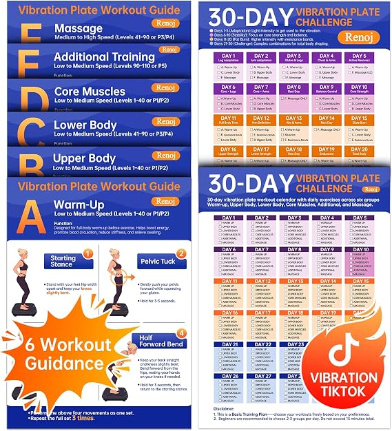 Renoj Vibration Plate Workout Poster - Full-Body Exercises & 30-Day Personalized Plan (3-Day Split Routine) - Beginner to Advanced Fitness Guide for Home Gym Muscle Toning & Weight Loss