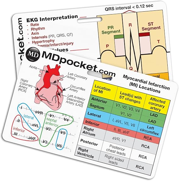 Rapid ID - EKG & Myocardial Infarction (Horizontal)