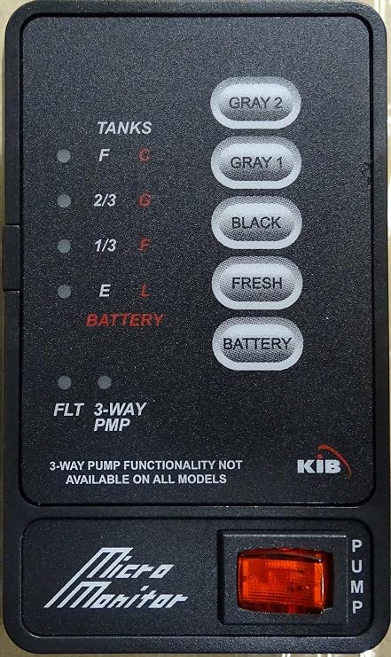 KIB M28VW Micro Monitor System