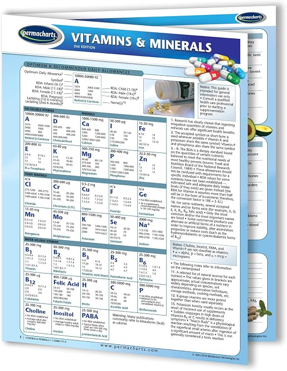 Vitamins & Minerals Laminated 8.5' x 11" Reference Chart - Quick Reference Guide by Permacharts