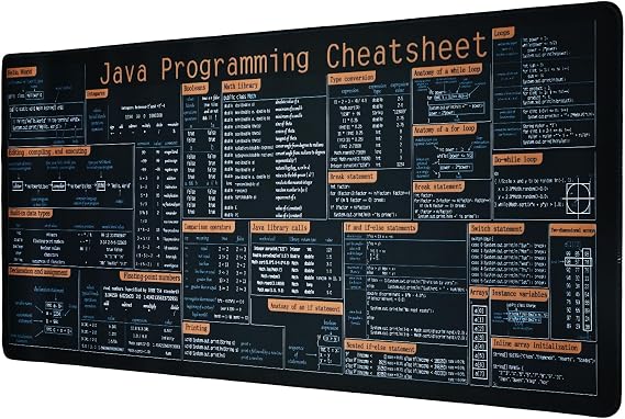 Java Commands Cheat Sheet Mouse Pad - Computer Desk Mat Large for Office Accessories, 400x900mm Size, 2mm Thickness, Eco-Rubber Base with Cloth Surface, Waterproof, Color Print, Non-Slip Bottom