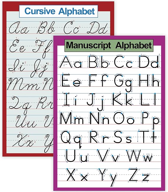DFZUS Cursive & Manuscript Alphabet Writing Chart Educational Posters Set 2 Pack