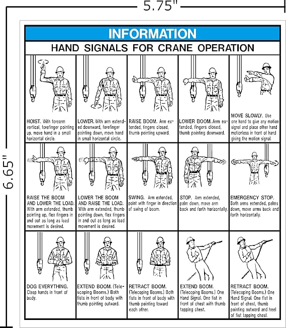 Information Hand Signals for Crane Operation - 5 3/4" X 6 5/8" Vinyl Decal, I Make DecalsTM - Decal Sticker Placard