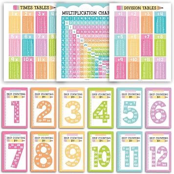 Hadley Designs Multiplication Chart Poster Set - 9 Math Posters for Classroom & Homeschool, Times Tables, Skip Counting, and Division Posters for 2nd-5th Grade, Pastel Classroom Decor